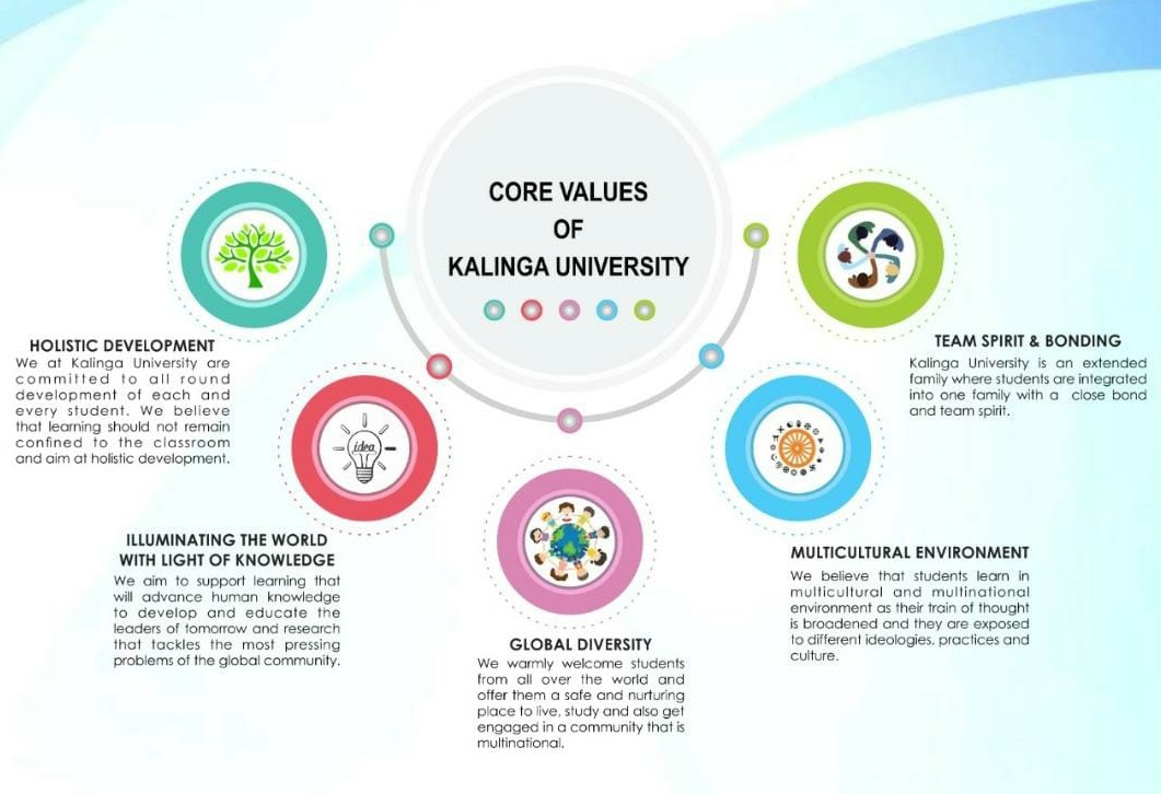 core-values-pic